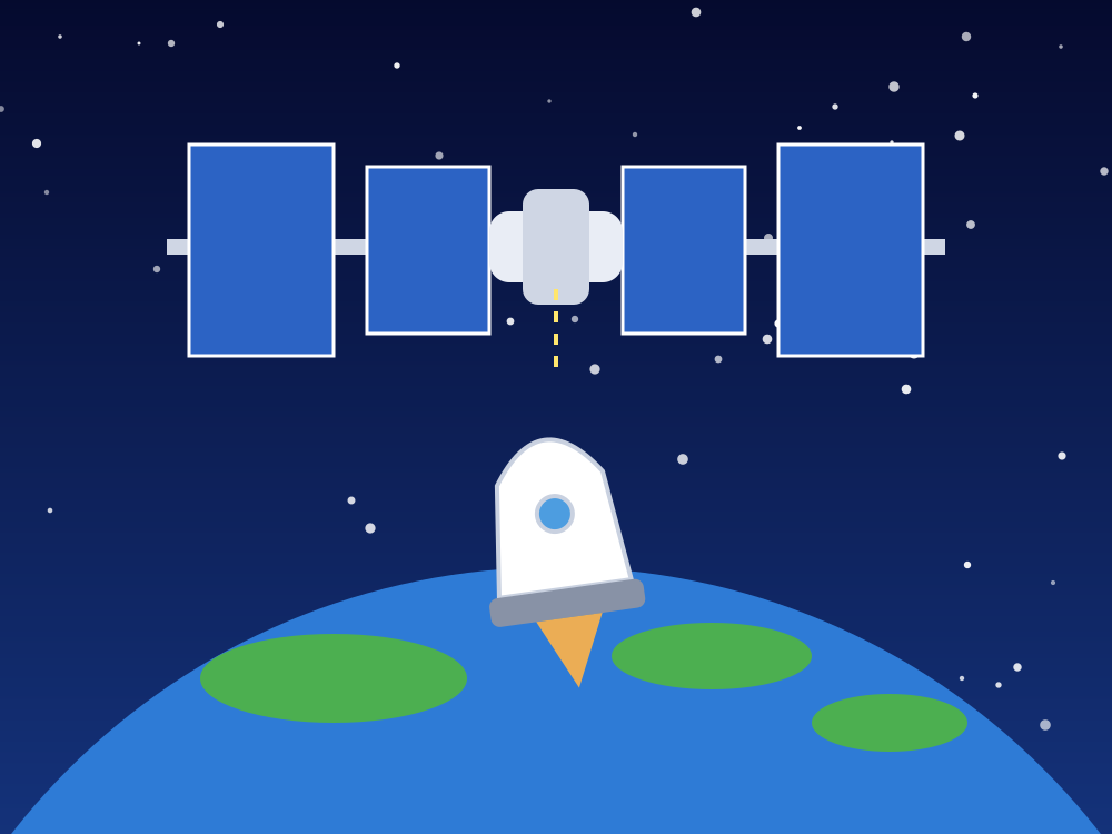 A white capsule approaching a space station with solar panels, above the blue and green Earth.